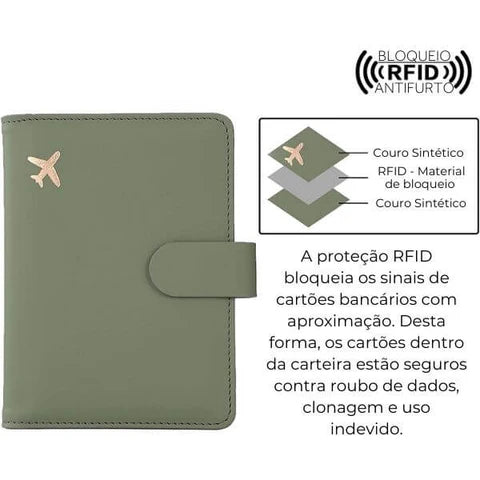 Carteira para Passaporte TravelPro - Edição Slim